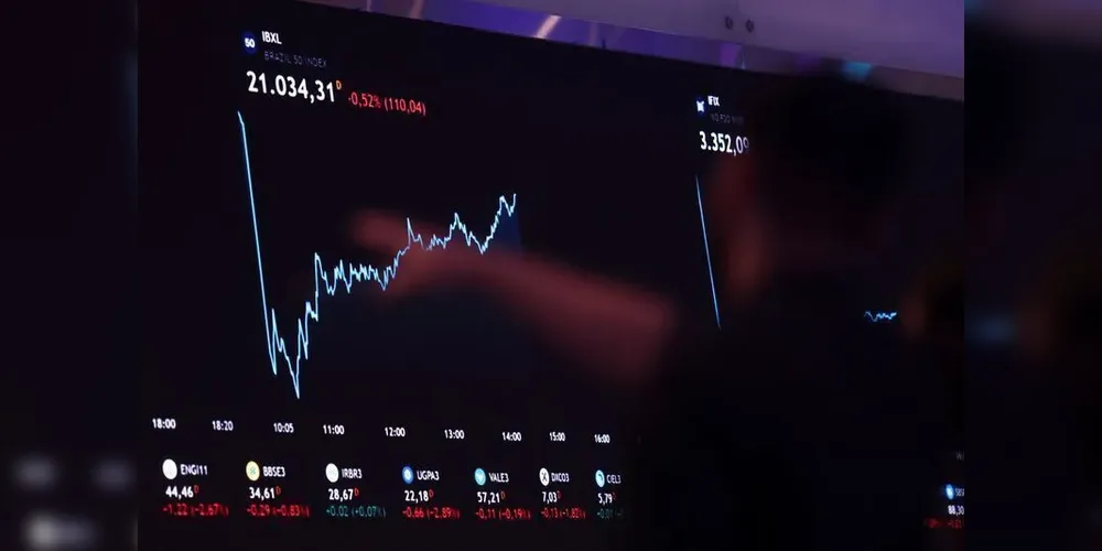 Telão da B3 em São Paulo