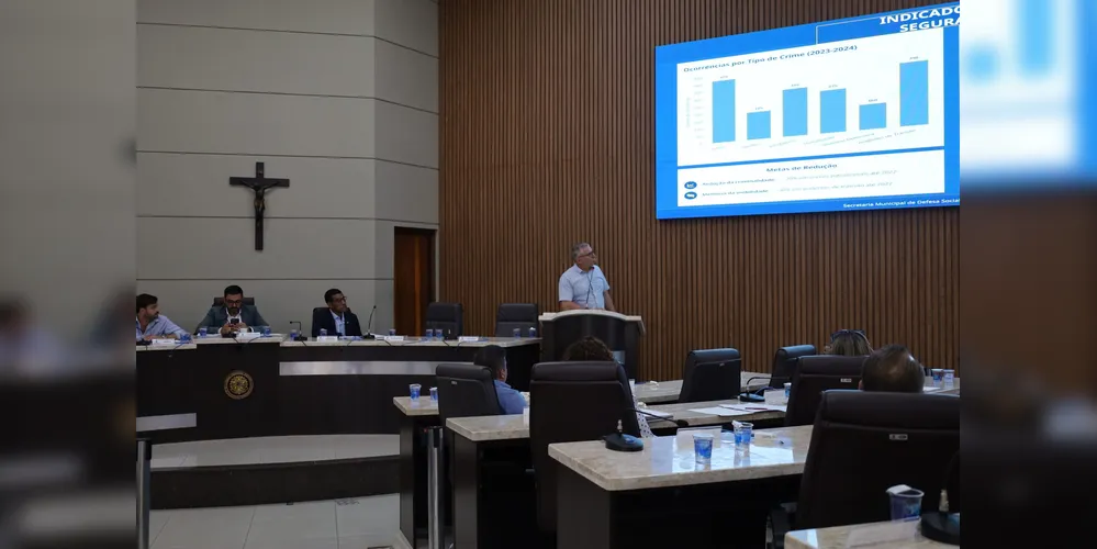 O secretário de Defesa social e Mobilidade, Péricles de Matos, apresentou o projeto durante reunião na Câmara Municipal