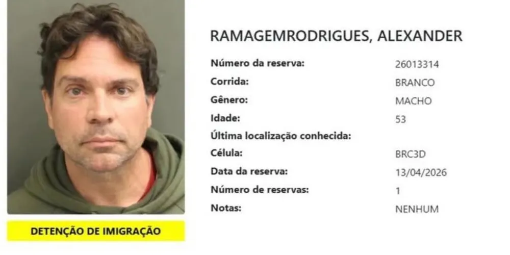 Documento de Alexandre Ramagem