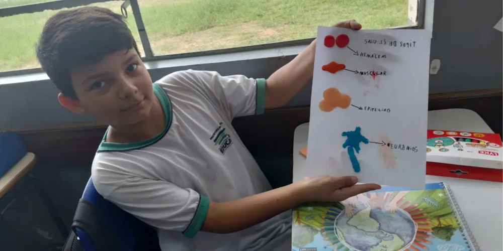 Produções dos alunos ajudaram a fixar conteúdos em sala de aula