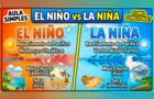 El Niño e La Ninã: entenda a diferença e características destes fenômenos