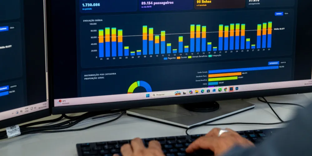 Mobilidade em Dados Abertos tornou o transporte muito mais transparente