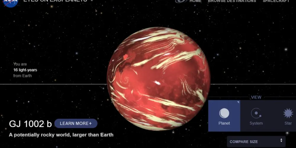 6 mil exoplanetas foram analisados até o momento