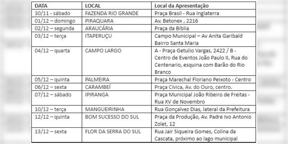 Imagem ilustrativa da imagem Espetáculo 'Natal Mágico' passa por Palmeira e Carambeí