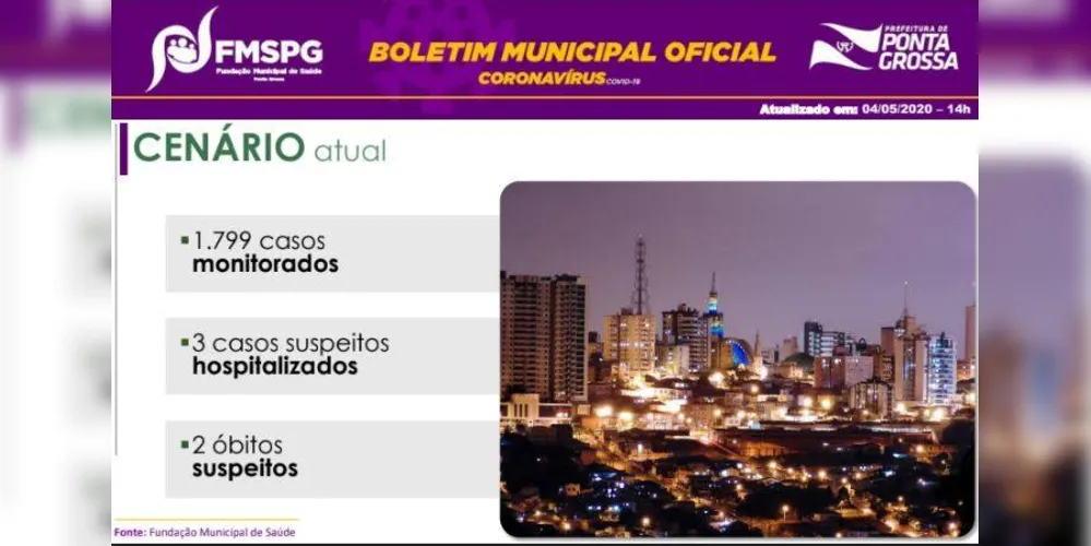 Imagem ilustrativa da imagem Ponta Grossa tem dois óbitos sob investigação