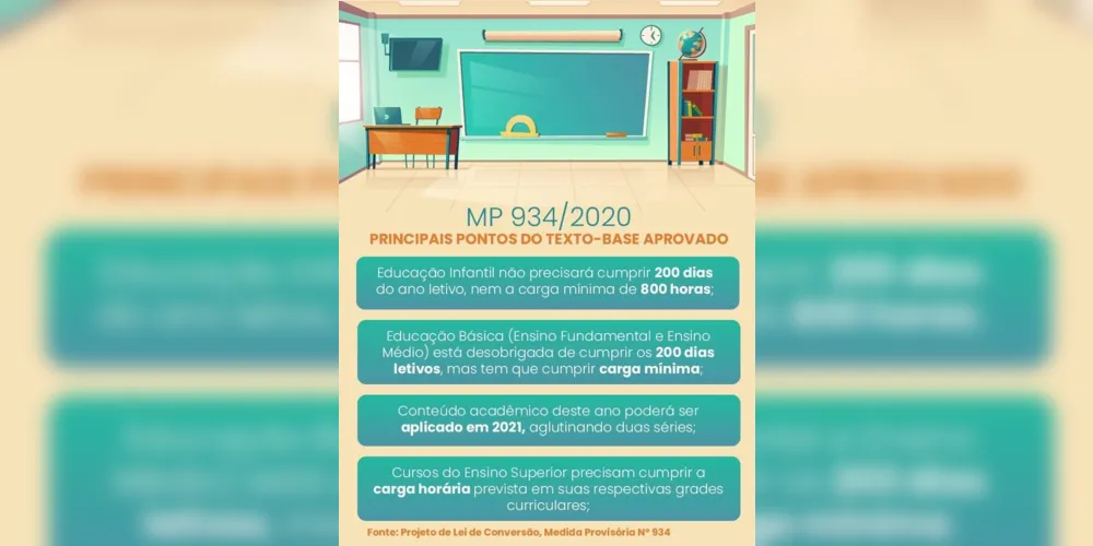 Imagem ilustrativa da imagem MP aprovada na Câmara flexibiliza calendário escolar
