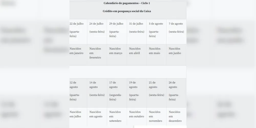 Imagem ilustrativa da imagem Caixa libera hoje auxílio para os nascidos em junho