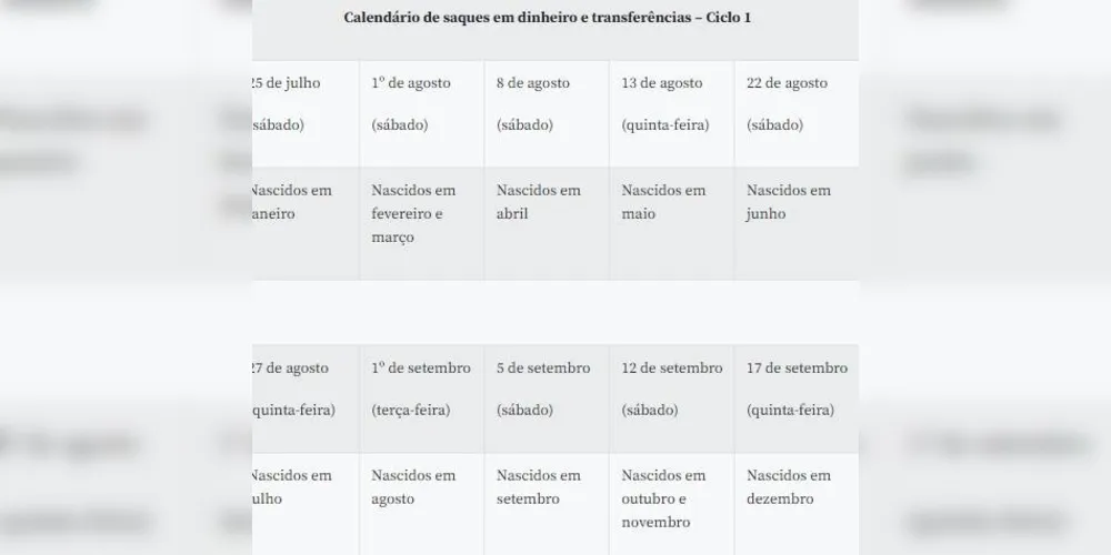 Imagem ilustrativa da imagem Caixa libera hoje auxílio para os nascidos em junho