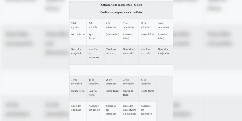 Imagem ilustrativa da imagem Caixa paga auxílio para nascidos em fevereiro
