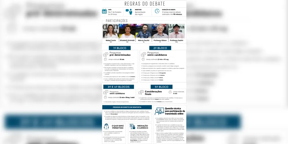Imagem ilustrativa da imagem Primeiro debate do 1º turno tem regras definidas