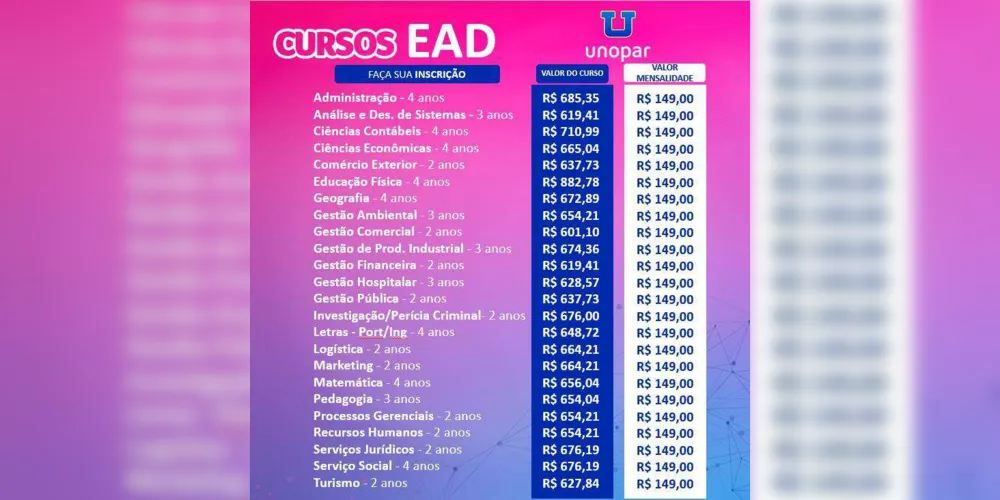 cursos EaD