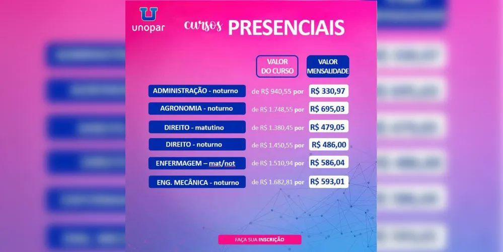 cursos presenciais