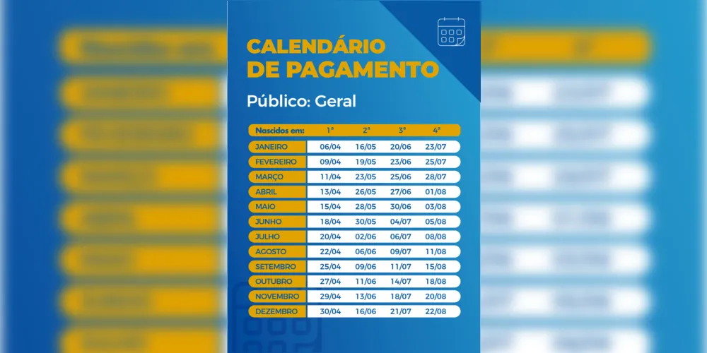 O benefício terá parcelas de R$ 150 a R$ 375, dependendo da família