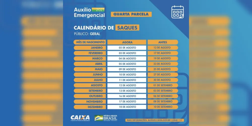 Imagem ilustrativa da imagem Trabalhadores nascidos em fevereiro podem sacar auxílio