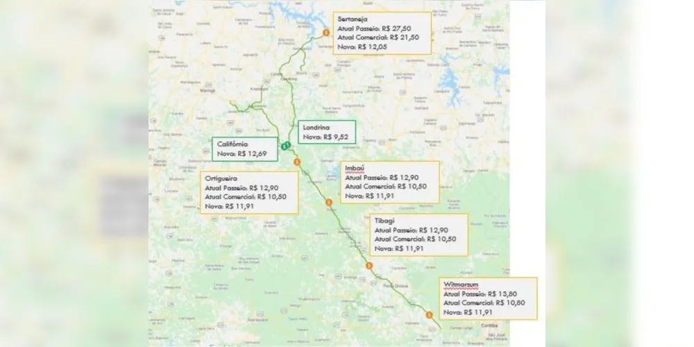 desconto em relação às tarifas atuais deve ser, em média, de 40% a 50%