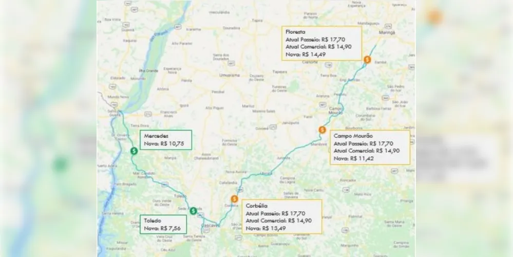 desconto em relação às tarifas atuais deve ser, em média, de 40% a 50%