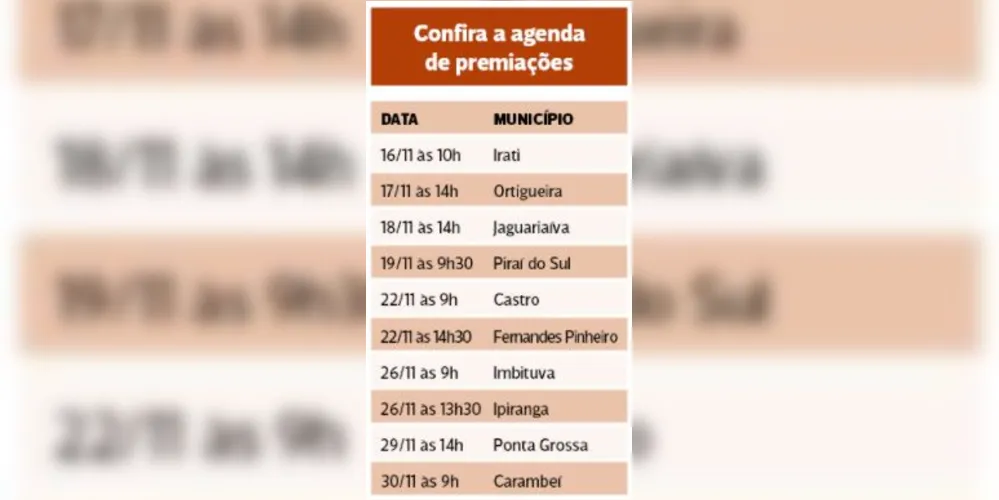 Imagem ilustrativa da imagem Vamos Ler inicia ‘tour’ pela região para premiar trabalhos destaques