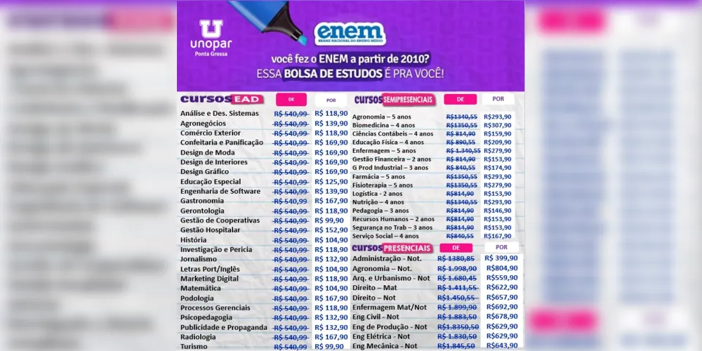 Imagem ilustrativa da imagem Unopar libera bolsas para quem fez o Enem em PG e região