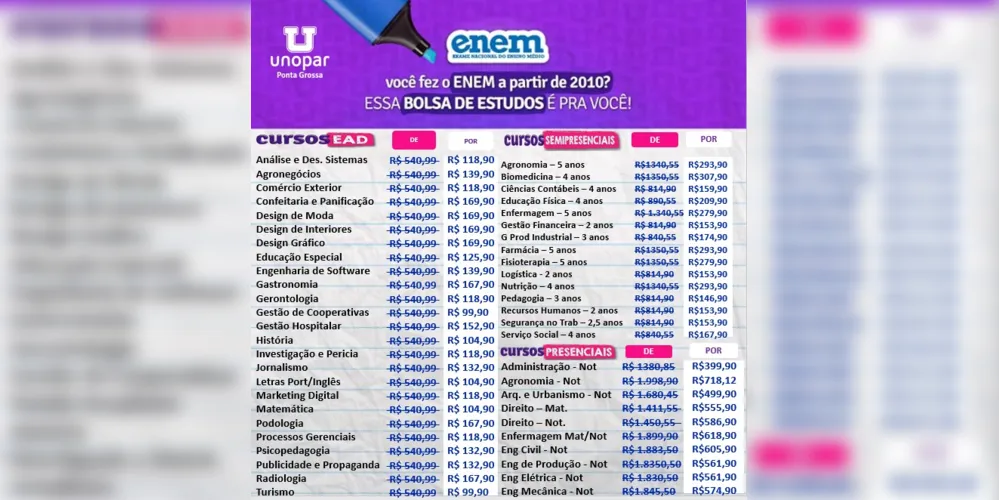 Imagem ilustrativa da imagem Unopar libera bolsas para quem fez o Enem em PG e região