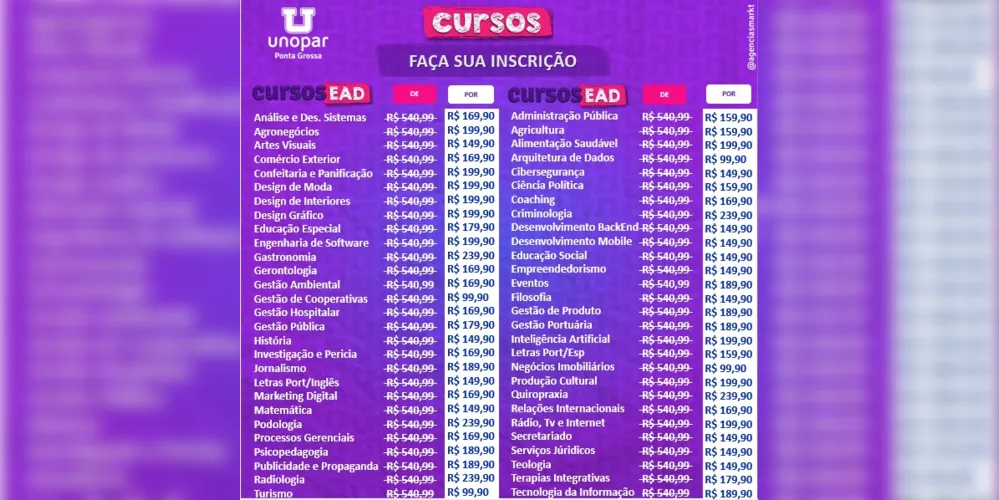 Imagem ilustrativa da imagem Unopar promove feirão de bolsas antes do início das aulas
