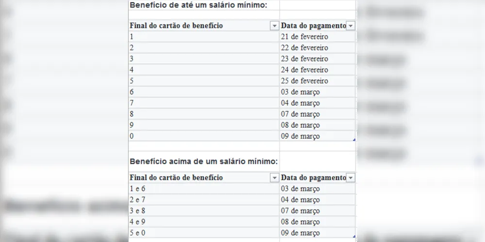 Imagem ilustrativa da imagem Agências do INSS não abrem no feriado; veja como proceder