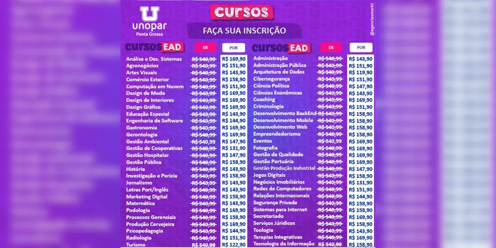 Imagem ilustrativa da imagem Unopar promove 'queima de estoque' com bolsa de estudos