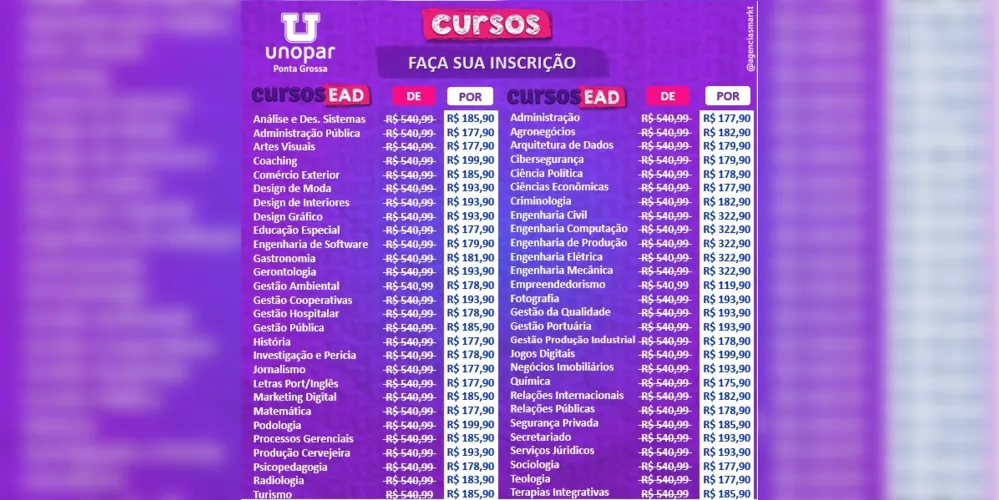 Imagem ilustrativa da imagem Unopar Campus: Mensalidades de até R$199 agitam o aniversário de 199 anos de PG