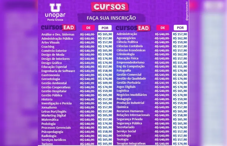 Unopar - Cursos e Valores  Bolsas a partir de R$ 75,65