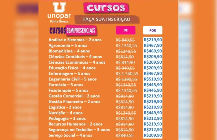 Unopar - Cursos e Valores  Bolsas a partir de R$ 75,65