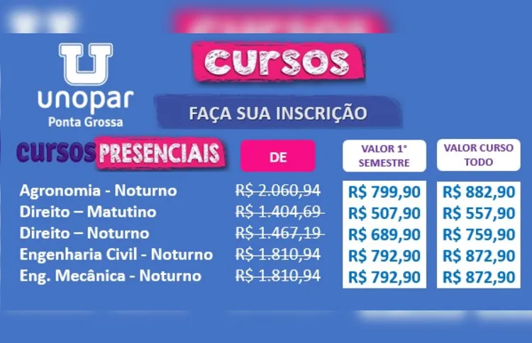 Quais os cursos da Unopar? Conheça os cursos e valores!