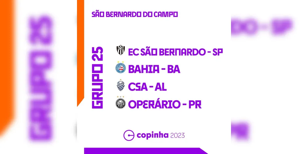 Imagem ilustrativa da imagem Operário conhece adversários na Copinha 2023