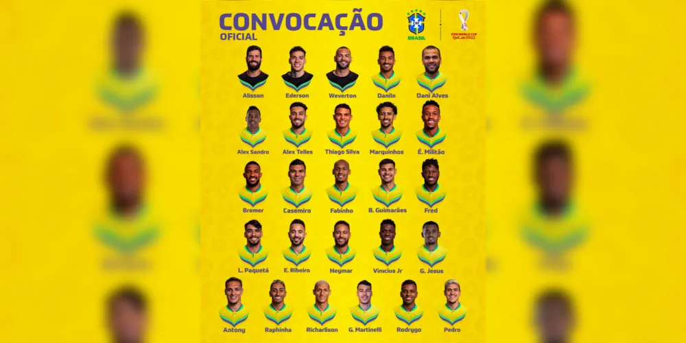 Imagem ilustrativa da imagem Tite convoca o Brasil para a Copa do Mundo; veja relação