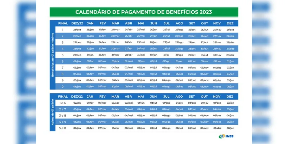 Calendário de pagamento/ aposentados - INSS