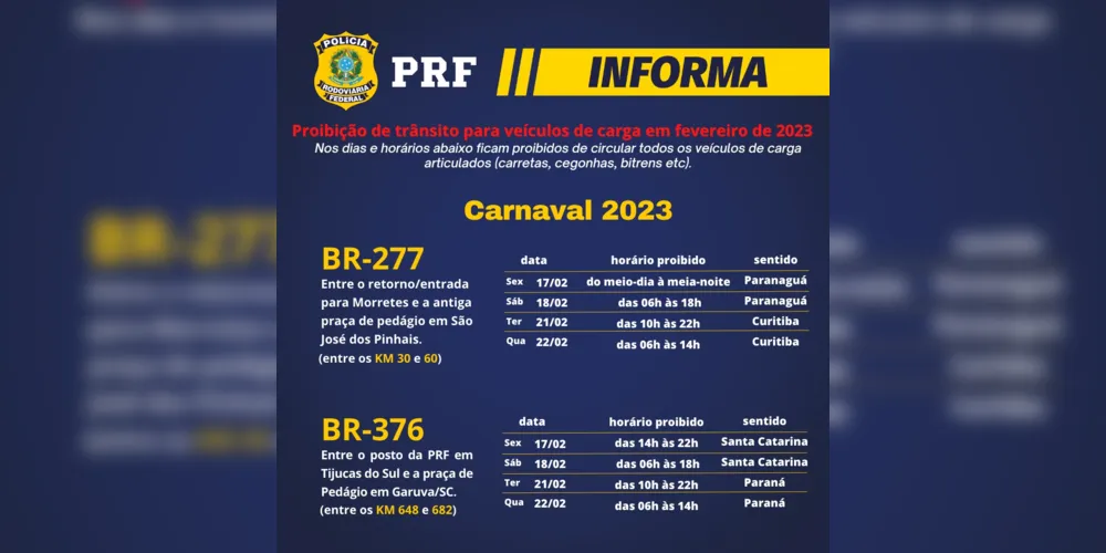 Imagem ilustrativa da imagem BRs 277 e 376 não registram grandes filas na volta do Carnaval