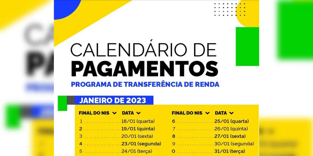 Calendário Bolsa Família de janeiro de 2023.