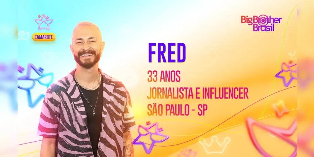 Imagem ilustrativa da imagem Confira quais são todos os participantes do Big Brother Brasil 23