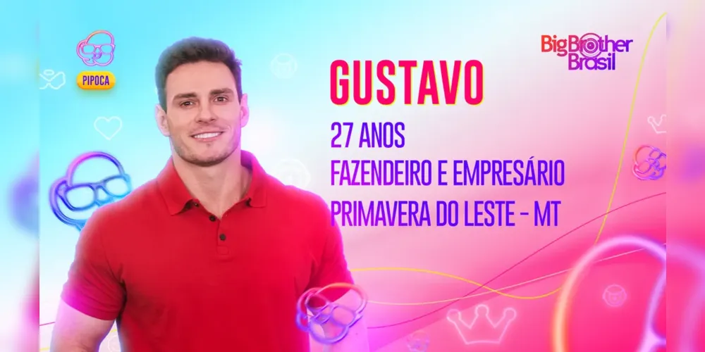 Imagem ilustrativa da imagem Confira quais são todos os participantes do Big Brother Brasil 23