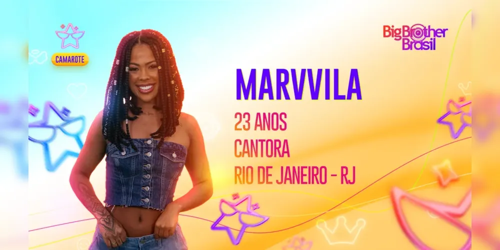 Imagem ilustrativa da imagem Confira quais são todos os participantes do Big Brother Brasil 23