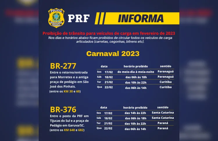 Imagem ilustrativa da imagem BRs 277 e 376 não registram grandes filas na volta do Carnaval
