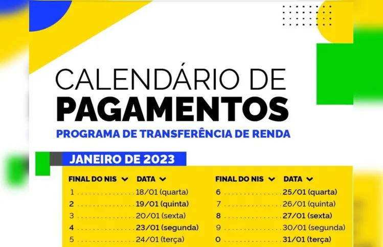 Calendário Bolsa Família de janeiro de 2023.
