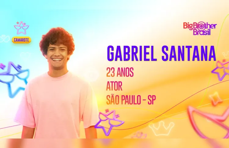 Imagem ilustrativa da imagem Confira quais são todos os participantes do Big Brother Brasil 23