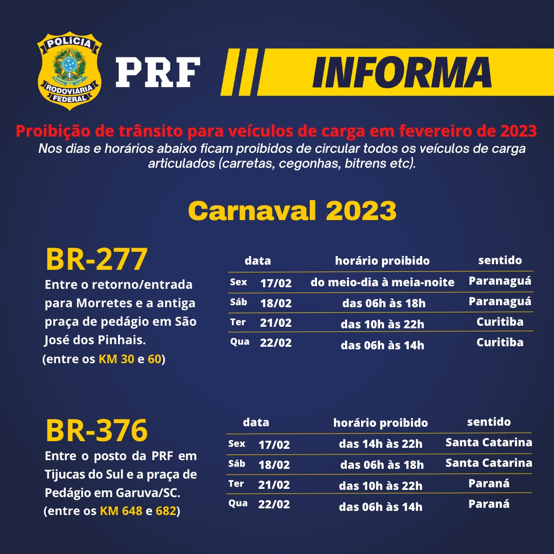 Imagem ilustrativa da imagem BRs 277 e 376 não registram grandes filas na volta do Carnaval