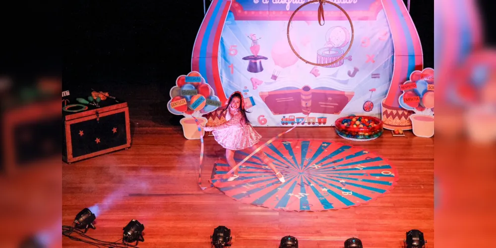 Imagem ilustrativa da imagem Palhaço e Bailarina realizam espetáculo em cinco escolas municipais