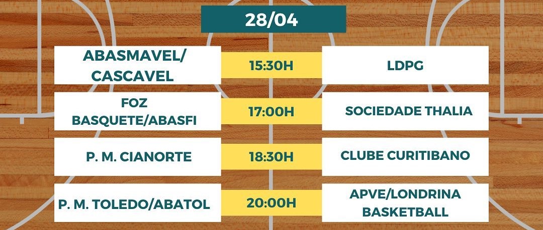 Imagem ilustrativa da imagem PG recebe Taça Paraná Sub-16 de Basquete a partir desta sexta