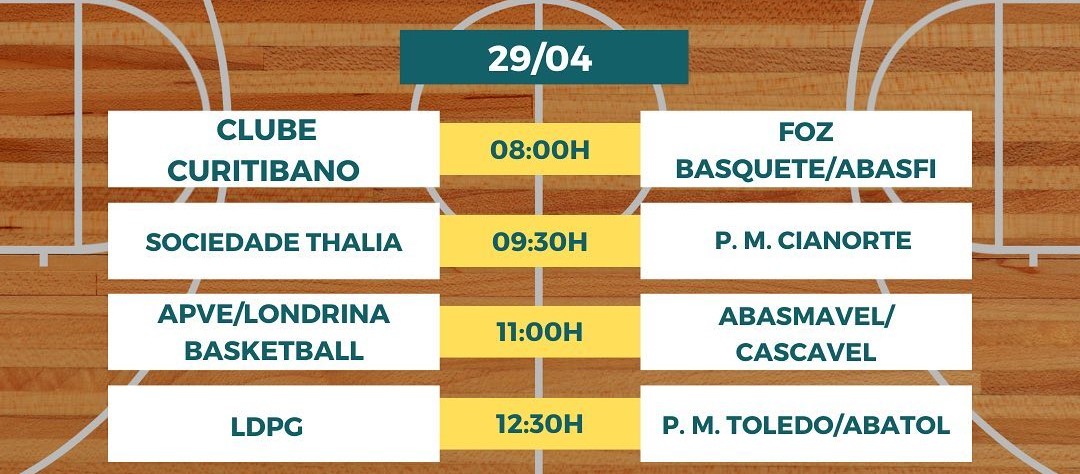 Imagem ilustrativa da imagem PG recebe Taça Paraná Sub-16 de Basquete a partir desta sexta