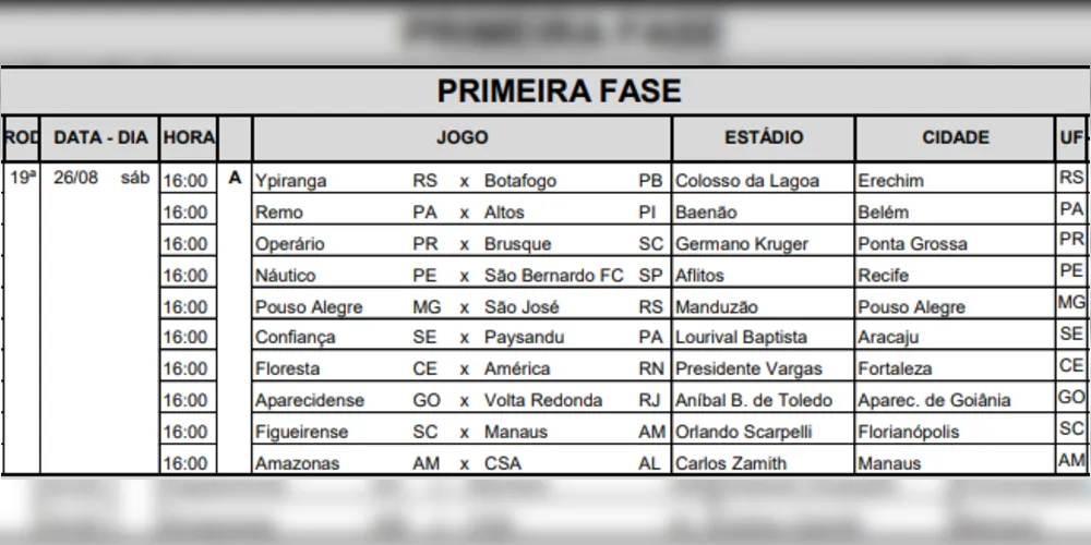 Imagem ilustrativa da imagem Série C: CBF define data e horário para jogos da última rodada