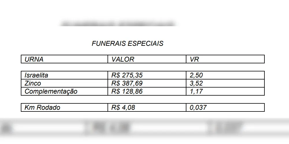 Ainda existem tarifas para funerais especiais.