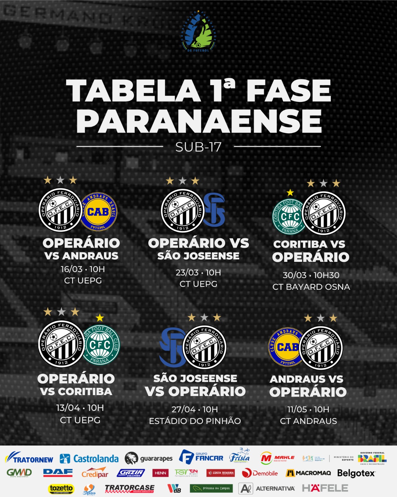 Confira a tabela completa do Operário no Campeonato Paranaense Sub-17.