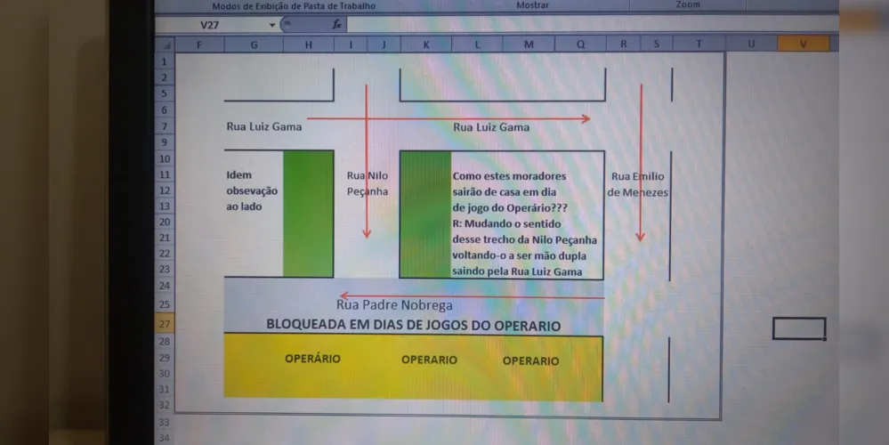 Representação do tráfego das ruas