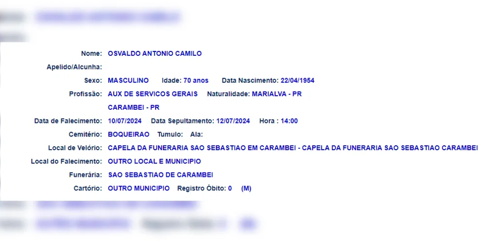 Informações do Serviço Funerário Municipal de Ponta Grossa
